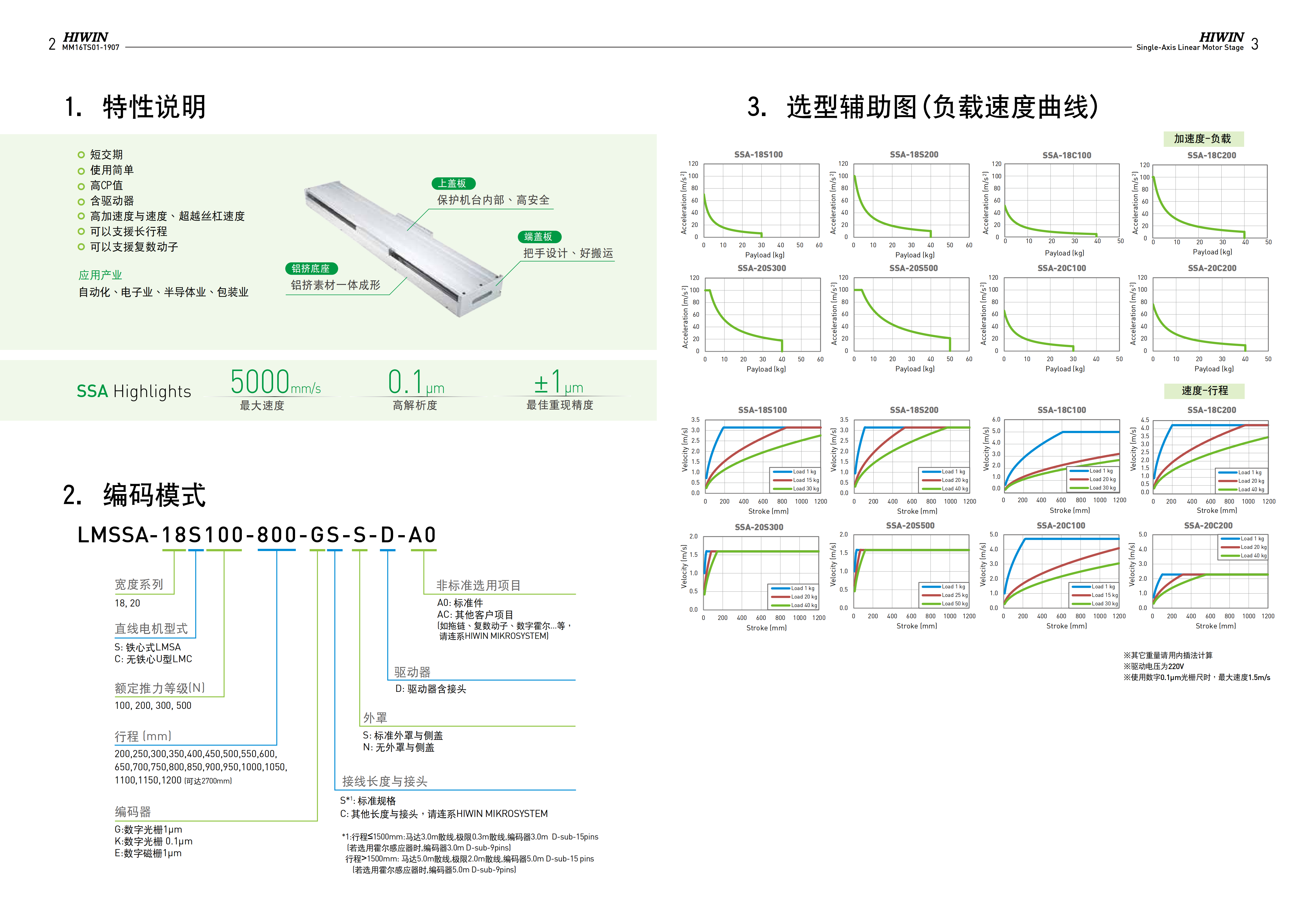 標(biāo)準(zhǔn)SSA-20C200上銀直線電機(jī)單軸定位平臺(tái)