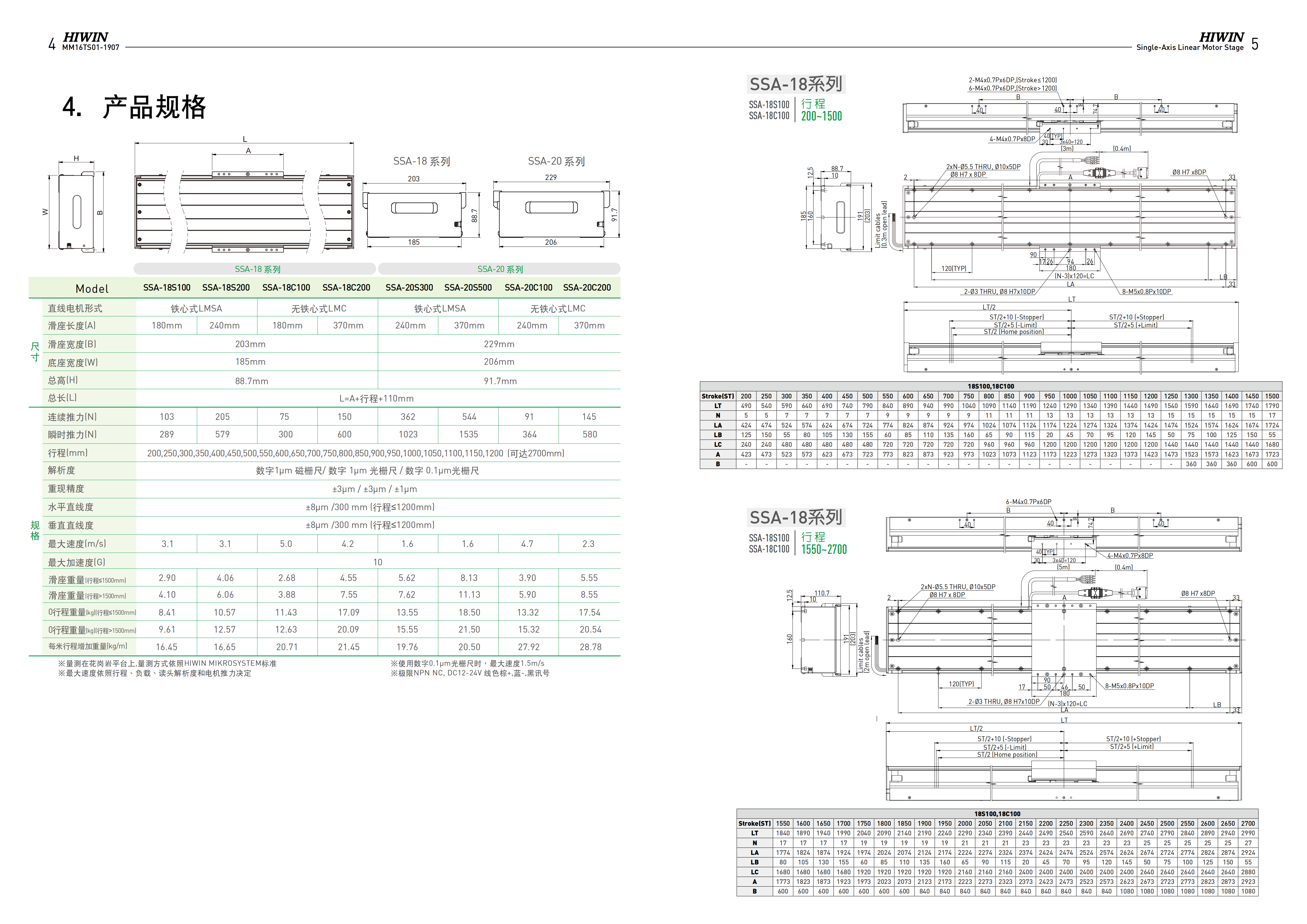 標(biāo)準(zhǔn)SSA-20C200上銀直線電機(jī)單軸定位平臺(tái)