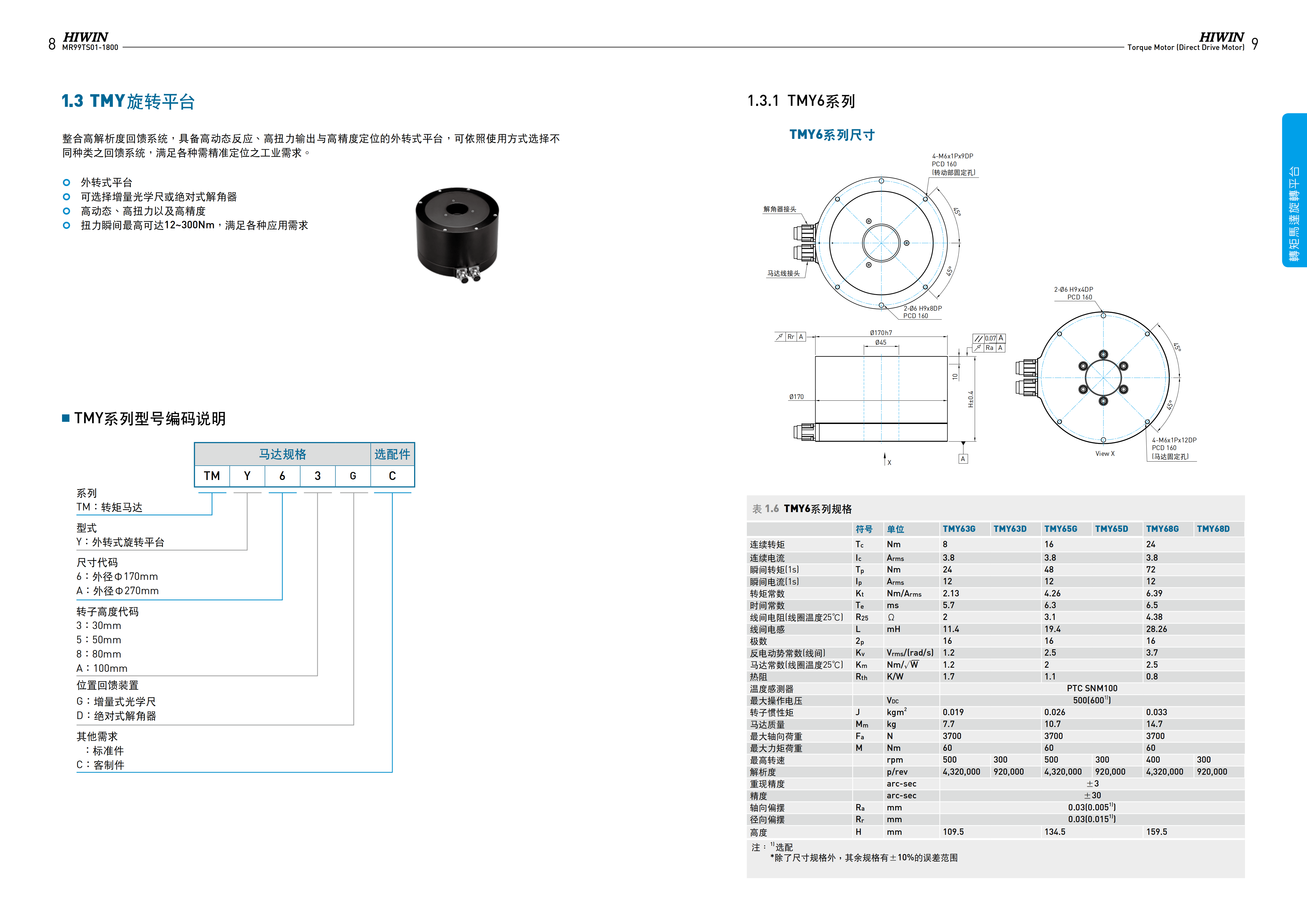 上銀直驅(qū)電機(jī)TMY44
