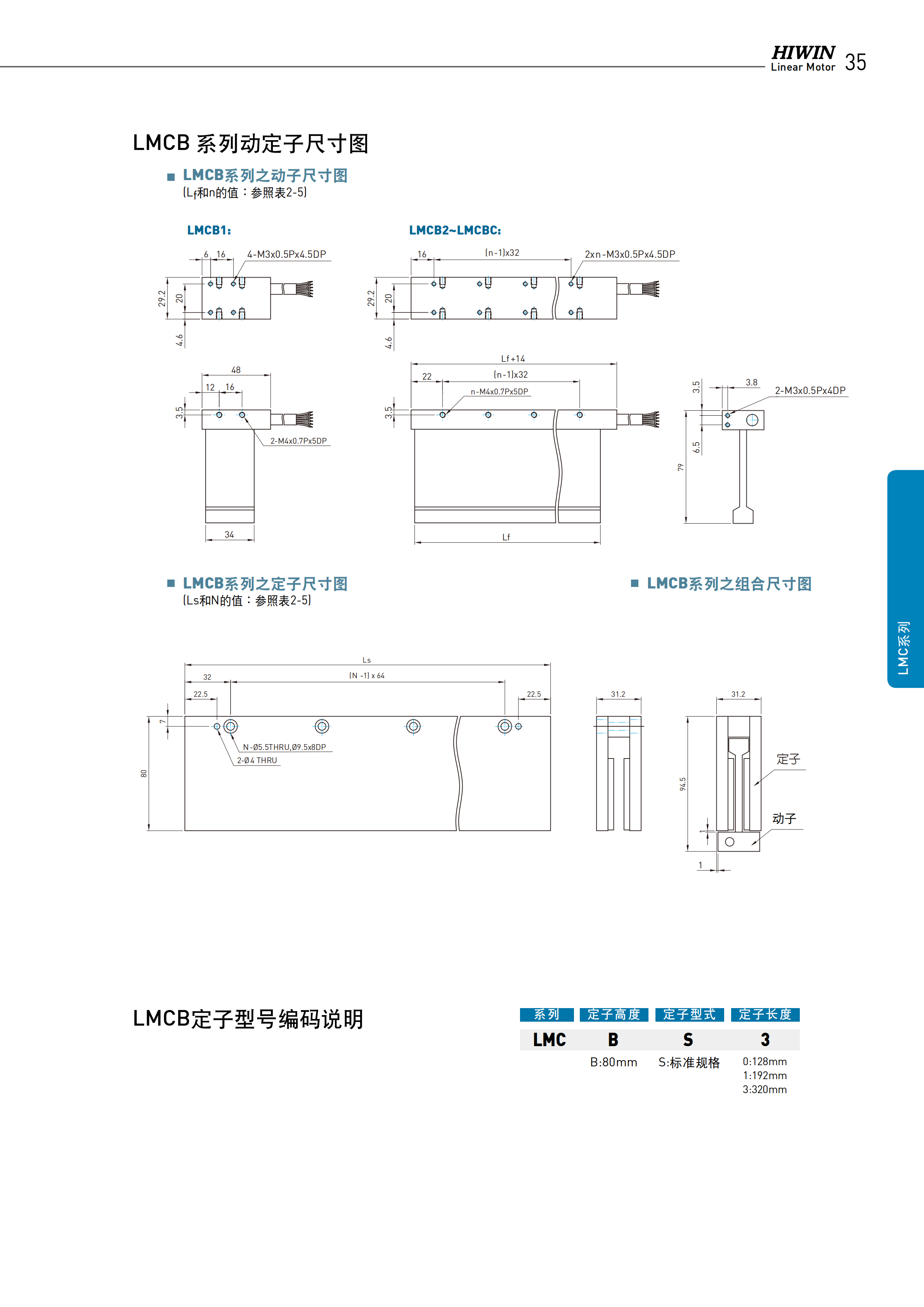 上銀無鐵心式直線電機LMCB6
