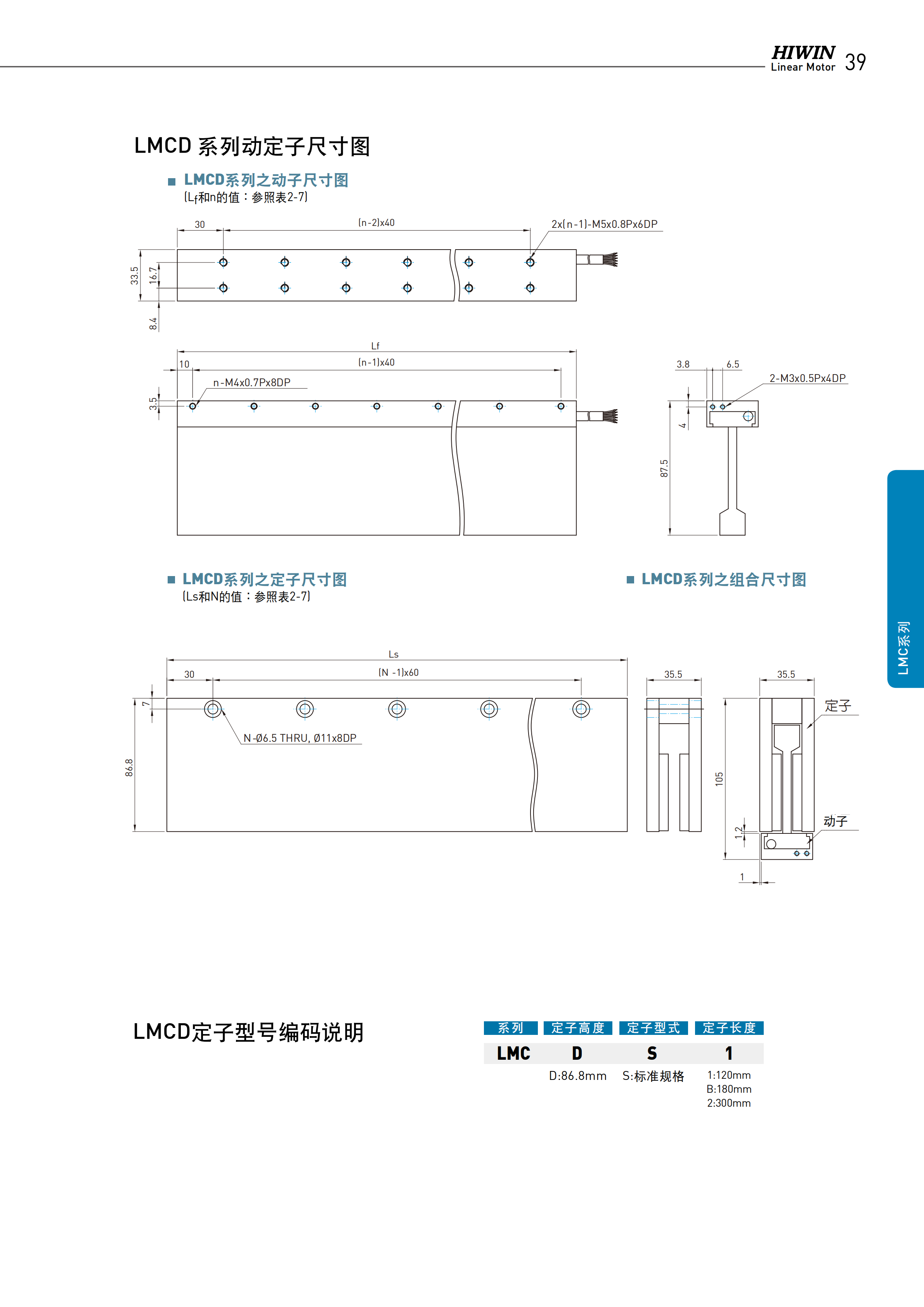 上銀無鐵心式直線電機LMCB6