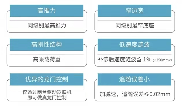 標(biāo)準(zhǔn)SSA-20C200上銀直線電機(jī)單軸定位平臺(tái)
