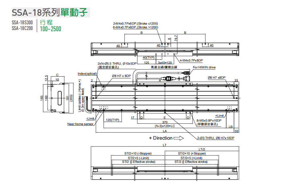 標準SSA-18C100上銀直線電機單軸定位平臺